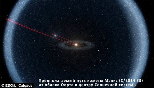 Мэнкс - бесхвостая  комета 